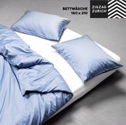 160 x 210 Bedding : A Swiss Standard ?